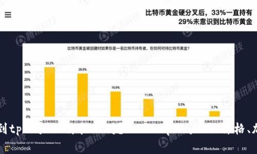 解析：为什么SHIB提到tpWallet价格不对？SHIB、tpWallet、价格、加密货币/guanjianci