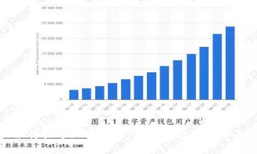 各大银行关于加密货币:新兴市场的机会与挑战