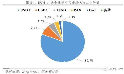 探索加密货币Mask：未来数字资产的巨头之路