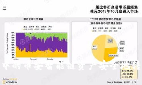 如何将TPWallet中的币安智能链资产安全地转移到OKEx交易所