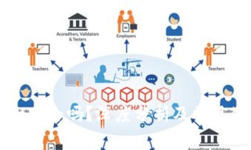 TPWallet安全吗？深度分析及常见疑问解答