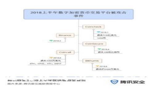 TPWallet跨链转账成功却不到账的解决方案