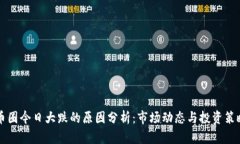 币圈今日大跌的原因分析