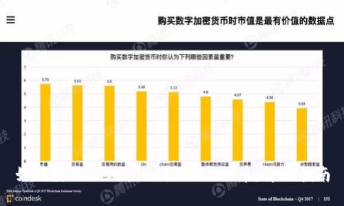 如何使用TPWallet提取Core币：详细指南