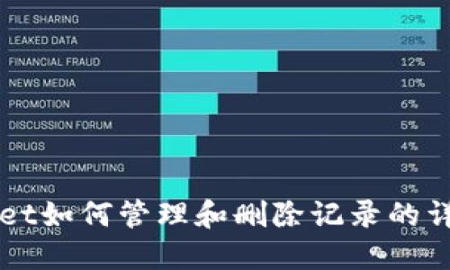TPWallet如何管理和删除记录的详细指南