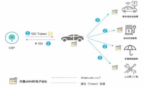 tpWallet的安全性分析：第三方是否可以冻结资产？