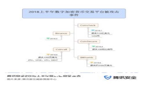 tpWallet最新版本官方下载：安全、便捷的数字资产管理解决方案