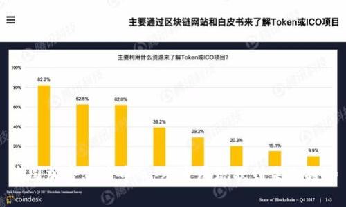 中国加密货币中心：从发展现状到未来趋势