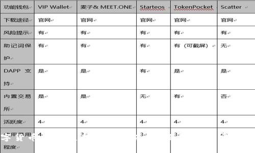 数字货币钱包熊猫使用指南：全面解析与实用技巧