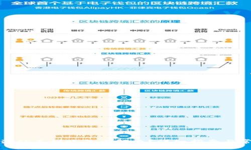 tpwallet加油站不到账怎么解决？详细指南与常见问题解答