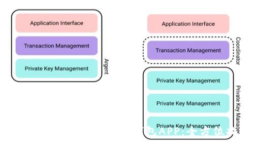 如何高效下载和使用U钱包APP：全方位指南