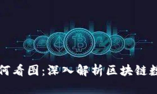 区块链如何看图：深入解析区块链数据可视化