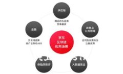 如何在TPWallet上购买STArL币