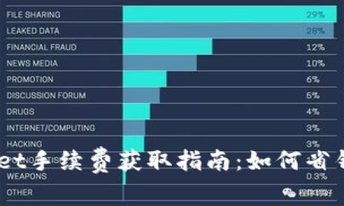 :tpwallet手续费获取指南：如何省钱又高效