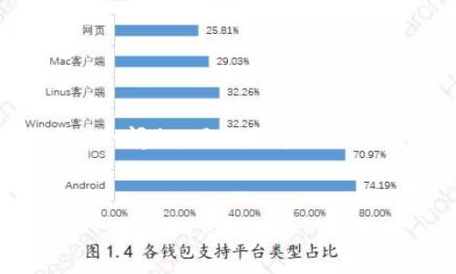 为了帮助您解决“tpWallet节点设置出错了怎么办”这个问题，下面是可以用于的、关键词、内容主体大纲，以及相关问题的详细介绍。

:
tpWallet节点设置出错原因及解决方法