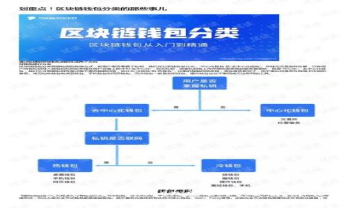 ### tpWallet与htmoon兑换问题解析及解决方案
