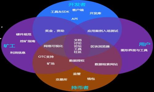 jiaoti加密货币如何兑换成现金？全面指南/jiaoti

加密货币, 现金兑换, 数字货币, 交易平台/guanjianci

## 内容主体大纲

1. **引言**
   - 加密货币的背景和发展
   - 为什么需要将加密货币兑换成现金

2. **加密货币的基本概念**
   - 什么是加密货币
   - 加密货币的种类及特点

3. **为何要将加密货币兑换成现金**
   - 投资获利
   - 消费需求
   - 税务考虑

4. **加密货币兑换为现金的方法**
   - 通过交易平台
   - 通过ATM
   - P2P交易
   - 通过个人转账

5. **交易平台的选择与使用**
   - 如何选择合适的交易平台
   - 注册和验证流程
   - 交易步骤详解

6. **加密货币兑换的手续费与风险**
   - 不同平台的手续费比较
   - 加密货币市场的波动风险
   - 安全性问题及防范措施

7. **加密货币兑换后的资金管理**
   - 如何安全存储现金
   - 理财方式的选择
   - 税务申报要求

8. **未来趋势与展望**
   - 加密货币与传统金融的结合
   - 政府对加密货币的监管和政策影响

9. **结论**
   - 总结加密货币兑换的关键点

---

### 1. 引言

加密货币在现代金融体系中的崛起，彻底改变了人们对资产的理解和管理方式。随着比特币、以太坊等加密货币的流行，越来越多的人对其产生了兴趣，并进行投资。然而，投资者或普通用户在获取了加密货币后，往往会遇到如何将这些虚拟资产兑换成现金的问题。本文将围绕这一主题进行深入探讨，帮助读者了解加密货币的兑换流程和注意事项。

### 2. 加密货币的基本概念

#### 什么是加密货币

加密货币是一种使用密码学技术来实现安全交易的数字货币。与传统货币不同，它没有中央发行机构，依赖于区块链技术进行去中心化管理。加密货币的特点包括高匿名性、可跨境交易和智能合约等。

#### 加密货币的种类及特点

目前市场上存在数千种加密货币，其中比特币是最早也是最知名的。同时，以太坊、瑞波币和莱特币等也是较为知名的选择。每种加密货币有其独特的功能和应用场景，例如以太坊的智能合约功能。了解不同加密货币的特点，可以帮助用户做出更好的投资决策。

### 3. 为何要将加密货币兑换成现金

#### 投资获利

随着加密货币的价格波动，很多投资者希望在合适的时机将其兑换成现金，锁定获利。对于持有加密货币的人来说，了解何时提现至关重要。

#### 消费需求

随着越来越多商家接受加密货币支付，消费者可能希望将其兑换成现金以便于日常消费，例如购物、旅行等。

#### 税务考虑

加密货币在许多国家被视作资产，交易所需报告，因此将其兑换为现金后，了解税务义务非常重要。

### 4. 加密货币兑换为现金的方法

#### 通过交易平台

最常见的方法是通过加密货币交易平台，用户可以注册后将加密货币出售，获得法定货币。巨头平台如Binance、Coinbase等提供方便的兑换服务。

#### 通过ATM

一些城市设有加密货币ATM机，用户可以通过这些机器直接换取现金，这种方式方便快捷。

#### P2P交易

P2P交易允许用户直接与他人交换加密货币，这种方式可以减少交易费用，同时也保证了交易的安全性。

#### 通过个人转账

一些信任的朋友或家人也可以成为兑换对象，直接进行加密货币与现金的交易，但需注意风险。

### 5. 交易平台的选择与使用

#### 如何选择合适的交易平台

选择交易平台时需考虑的因素包括安全性、手续费、用户体验及支持的支付方式。优质平台通常具有良好的口碑和较强的安全措施。

#### 注册和验证流程

用户需提供个人信息并完成身份验证，确保交易的合法性和安全性。不同平台的流程可能会略有不同。

#### 交易步骤详解

在选择好平台后，用户可以通过转入加密货币至平台账户，选择兑换法定货币，然后提交交易。交易完成后，资金将转入用户的银行账户。

### 6. 加密货币兑换的手续费与风险

#### 不同平台的手续费比较

各大交易平台的手续费差异较大，通常包括交易费、提现费等。用户应提前了解并选择合适的交易时间和平台，以降低成本。

#### 加密货币市场的波动风险

加密货币价格波动剧烈，兑换的时机选择对于收益至关重要，用户应具备一定的市场分析能力。

#### 安全性问题及防范措施

交易平台可能面临黑客攻击等风险。用户需开启双重身份验证，确保账户安全，并定期更改密码和保留备份。

### 7. 加密货币兑换后的资金管理

#### 如何安全存储现金

现金存储方面，用户可以选择银行储蓄、投资理财产品等多种形式。同时，确保其账户的安全性，避免被盗窃信息。

#### 理财方式的选择

用户在兑换后可考虑选择适合自己的理财方式，如股票、基金、债券等，根据其风险偏好进行投资配置。

#### 税务申报要求

不少国家对加密货币交易有明确的税务规定，用户需了解并遵循相关法律，确保税务的合规性。

### 8. 未来趋势与展望

#### 加密货币与传统金融的结合

随着金融科技的发展，加密货币与传统金融越来越密切，有可能实现更广泛的应用，满足多元化的金融需求。

#### 政府对加密货币的监管和政策影响

各国政府对加密货币的监管政策不断调整，这对加密货币市场的稳定性和发展具有重要影响，用户需时刻关注政策动态。

### 9. 结论

本文详细阐述了加密货币兑换成现金的多种方法以及相关注意事项。无论是投资还是日常消费，将加密货币兑换为现金都是一项重要的技能。随着市场的不断发展，用户应紧跟趋势，不断更新自己的知识和操作技能。

---

### 相关问题及详细介绍

#### 问题1：加密货币可以兑换为现金的方式有哪些？

加密货币可以兑换为现金的方式有哪些？

加密货币兑换为现金的途径主要有四种：通过交易平台、ATM、P2P交易和个人转账。每种方式都有其优缺点。

1. **交易平台**：这是最普遍的兑换方式，用户通过注册合法的交易平台，将加密货币兑换成法定货币。优点是交易便捷、透明，机会多，缺点是可能会面临较高的手续费。

2. **ATM**：一些城市设有加密货币ATM机，用户可以通过这些机器直接换取现金。这种方式的优点是快速、方便，但可能面临交易费用较高的问题，并且使用范围有限。

3. **P2P交易**：P2P交易允许用户直接与他人交换加密货币，这种方式能够避免中介的高额费用，提升交易的灵活性与私密性，不过相对风险较大，需要注意交易对象的信任度。

4. **个人转账**：用户可以通过好友或家人进行现金交易，直接将加密货币转给他们，获得现金。这种方式最为灵活，但同样需要注意双方的信任问题，确保交易的公平性与安全性。

---

#### 问题2：兑换加密货币时需要注意哪些安全问题？

兑换加密货币时需要注意哪些安全问题？

在兑换加密货币时，安全至关重要，用户需要考虑以下几个方面：

1. **选择正规平台**：确保交易的平台是受监管且信誉良好的，建议查看用户评价和平台的安全证书。避免使用不明或陌生的平台，以防被骗。

2. **使用双重身份验证**：注册后开启双重身份验证，这样可以增加账户安全性，即使密码泄露，他人仍需第二种方式获取访问权。

3. **定期更改密码**：定期修改密码，并使用强密码（字母和数字混合、包含特殊符号），保护账户安全。

4. **警惕网络钓鱼**：不要轻信电子邮件或消息中包含的链接，确保在浏览器中直接访问交易平台，避免泄露个人信息。

5. **小心公共WiFi**：避免在公共WiFi环境下交易，加密货币交易需要保护好个人在线信息，建议使用VPN进行数据传输。

6. **注意交易记录**：每次交易后保存好回执，若遇问题可以作为证据。并且，定期监测账户活动，及时识别异常交易。

---

#### 问题3：加密货币的流动性如何影响兑换成现金的过程？

加密货币的流动性如何影响兑换成现金的过程？

加密货币的流动性是影响其兑换现金速度和成功率的重要因素。流动性高的加密货币在市场上交易活跃，容易找到买家，兑换现金时过程相对顺利。

1. **流动性与交换速度**：高流动性的加密货币如比特币、以太坊等，通常在一些大型交易平台上有大量的交易量，这意味着用户可以快速找到买家并完成交易。这使得兑换现金的时间缩短。相反，流动性低的资产，用户可能需要在市场上等待，导致兑换时间延长。

2. **市场价格波动**：加密货币的流动性还影响市场价格波动。当交易量低时，价格波动会更加剧烈，用户在兑换时可能面临滑点或价格不稳定的风险。为了获得更好的汇率，用户有时需要耐心等待合适的时机。

3. **交易平台的流动性**：不同交易平台的流动性水平不同，一些平台专注于大宗交易，而另一些则用户相对较少。选择流动性高的平台可以提高兑换的成功率和速度。

总结来说，流动性是兑换加密货币时需要重要考量的因素之一，投资者在选择何时何地兑换时，应及时关注不同加密货币的流动性变化。

---

#### 问题4：不同国家对加密货币兑换现金的规定有哪些？

不同国家对加密货币兑换现金的规定有哪些？

加密货币的法律地位与监管措施因国家而异。以下是一些国家对加密货币兑换现金的规定：

1. **美国**：美国对加密货币持相对开放态度，大多数州允许用户将加密货币换成现金，但需如实申报纳税。美国财政部要求交易平台为用户提供KYC（了解你的客户）身份验证。

2. **中国**：在中国，加密货币的交易和兑换受到严格限制，很多交易平台被关闭，用户兑换加密货币的途径受限，主要通过P2P交易方式来实现。

3. **欧盟**：在欧盟各国，加密货币被视为资产，反洗钱法案要求交易平台遵循KYC政策，用户兑换加密货币成现金需要遵循当地法律，缴纳相关税费。

4. **日本**：日本对加密货币实施了监管，用户可合法通过注册的交易所兑换加密货币，但需遵循相关交易手续和报税要求。

5. **澳大利亚**：在澳大利亚，加密货币被定义为合法的资产，用户在交易时需遵循税务规定，交易平台需按照反洗钱法规进行身份验证。

6. **南非**：南非对加密货币的监管仍在逐步建立，金融机构可以提供换取现金的服务，同时要求用户遵循支付法规。

总体来看，投资者在不同国家进行加密货币兑换时，一定要留意相关法律法规，以免触犯法律并承担应有的责任。

---

#### 问题5：加密货币兑换时常见的手续费有哪些？

加密货币兑换时常见的手续费有哪些？

在加密货币兑换过程中，用户可能会面临多种初步和隐性费用，包括但不限于：

1. **交易手续费**：几乎所有的在线交易平台在进行加密货币交易时都会收取一定比例的手续费，通常为交易金额的一定百分比。这种费用因平台而异，一般在0.1%-1%之间。

2. **提现手续费**：通过交易平台将资金提取至银行账户时，平台通常会收取提现手续，例如固定费用或按比例收取。这一费用在不同的平台和提现方式下也可能有所不同。

3. **交易滑点**：在市场变化剧烈时，用户可能发现实际成交价格与预期价格之间存在差异，这种差异被称为滑点，用户在兑换时可能会因为流动性不足而遭受损失。

4. **汇款费用**：如果通过银行或其他支付机构进行资金转移，银行会收取一定的跨境汇款费用。这些费用可能会相对较高，导致用户在兑现现金时成本增加。

5. **网络费用**：使用区块链完成交易时，矿工费将被收取，这是为保障交易在区块链中被确认而支付的费用。矿工费的波动可能导致交易成本的不同。

6. **货币兑换费**：如果将加密货币兑换成不同货币（例如将比特币换成欧元），可能会产生额外的货币转换费用，这通常体现为汇率的不利差。

综上所述，在决定兑换加密货币时，用户应仔细比较不同平台的费用结构，并选择费率较低的平台，以降低交易成本。

---

#### 问题6：兑换加密货币后如何安全管理获得的现金？

兑换加密货币后如何安全管理获得的现金？

兑换加密货币获得现金后，用户需要采取一定措施确保这些资金的安全和有效利用：

1. **银行存储**：将获得的现金存入正规的银行账户是最安全的选择，银行存款受政府保障，而且利息收益相对稳定，为日常开支提供便利。

2. **多元化投资**：用户可以将现金进行多元化投资，例如股票、债券、基金等，分散风险并保值增值。制定合理的投资组合，有助于实现长期的财富增长。

3. **保持资金流动性**：在进行投资前，确保留有足够的流动资金以应对突发状况，例如大额消费或紧急状况，避免因资金短缺而产生巨大的经济损失。

4. **日常开支预算**：合理规划日常开支，制订预算计划，不轻易消费负责资金，以确保资金的有效利用。

5. **定期审查财务状况**：定期进行财务状况的审查，确保了解资金的流动和投资的收益，及时调整投资策略以适应市场变化，保持资金的良性循环。

6. **税务合规**：了解个人所得税的规定，确保在年末进行税务报表的准确填写，正确申报来自加密货币交易所得的现金，以免构成纳税问题。

安全管理这些资金的关键在于定期监督与策略调整，确保资金的安全并能够稳步增值。