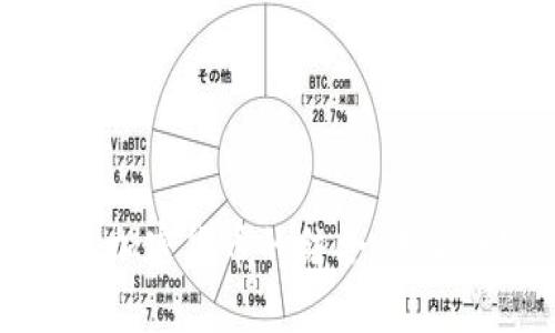 区块链技术与动态加密货币的结合：未来数字经济的引领者