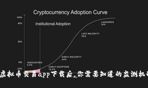  虚拟币交易app下载后，你需要知道的监测机制