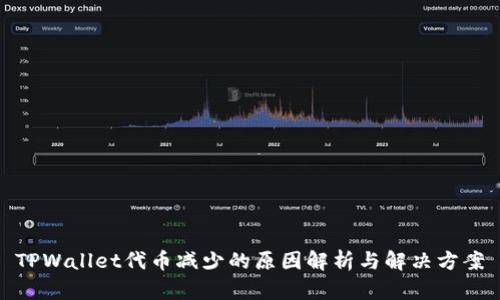 TPWallet代币减少的原因解析与解决方案