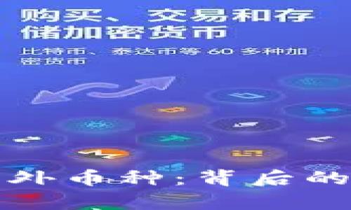 tpWallet惊现意外币种：背后的原因与应对策略