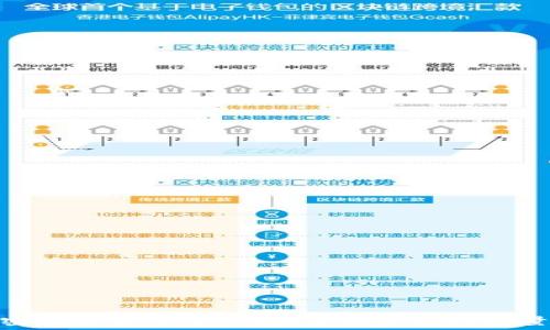   
抚顺加密数字货币中心：数字经济新兴力量的崛起