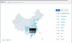 如何选择和安全使用狗狗