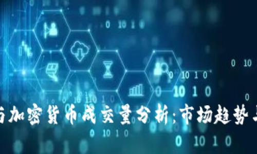 数字货币与加密货币成交量分析：市场趋势与投资机会