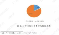 OPPO钱包软件使用指南：轻