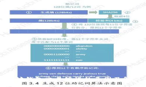 : 以太坊钱包交易缓慢的原因及解决方案