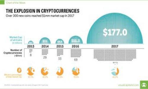 : 以太坊钱包交易缓慢的原因及解决方案