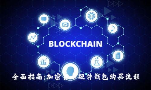 全面指南：加密货币硬件钱包购买流程