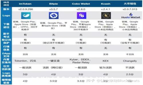 交易所标志异常：影响解析与应对策略