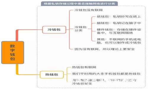 美国对加密货币的接受度与未来趋势分析
