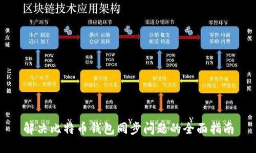 解决比特币钱包同步问题的全面指南