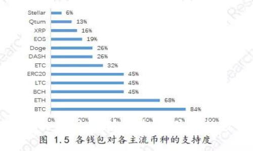加密货币的争议：风险与机遇并存的数字资产