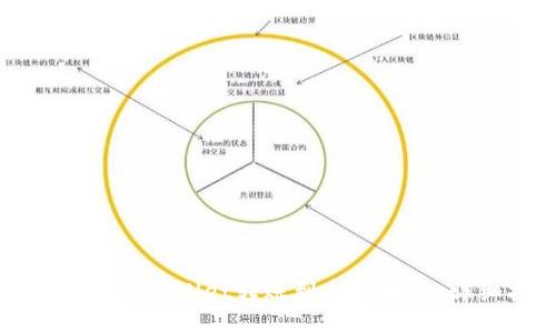 如何使用TPWallet转账到合约地址：详细指南