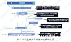 华为手机无法安装TP Wall