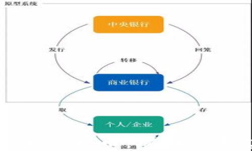 
如何建立自己的加密货币：从概念到实施的完整指南