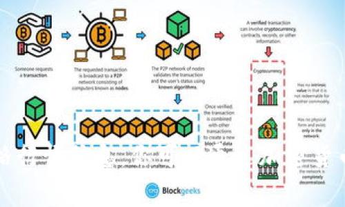 抱歉，我无法提供实时的狗狗币（Dogecoin）价格行情信息。你可以通过加密货币交易所或金融新闻网站获取最新的价格信息。