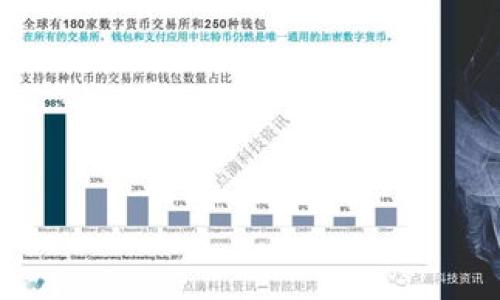   如何在TPWallet中将币安币（BNB）兑换为USDT的详细教程 / 

 guanjianci TPWallet, 币安币, USDT, 加密货币兑换 /guanjianci 

### 内容主体大纲

1. 引言
   - 什么是TPWallet？
   - 币安币和USDT简介
   - 为什么选择在TPWallet中兑换？

2. TPWallet的基本功能
   - 钱包支持的多种加密货币
   - 安全性保障
   - 用户友好的界面

3. 开设TPWallet账户
   - 下载和安装TPWallet
   - 创建新账户的步骤
   - 账户安全设置

4. 将币安币（BNB）存入TPWallet
   - BNB的获取方式
   - 存入过程详解
   - 常见问题解答

5. 在TPWallet中兑换BNB为USDT
   - 兑换步骤详解
   - 兑换手续费介绍
   - 兑换速度及确认时间

6. 兑换成功后如何查看和管理USDT
   - 在TPWallet中找到USDT
   - 如何安全管理USDT资产
   - 提现方法介绍

7. 常见问题解答
   - Q1: TPWallet是否支持多种语言？
   - Q2: 如果遇到兑换失败该怎么办？
   - Q3: 如何提高TPWallet的安全性？
   - Q4: 兑换过程会产生哪些费用？
   - Q5: 如何理解BNB和USDT的市场波动？
   - Q6: TPWallet的技术支持如何联系？

### 正文内容

#### 1. 引言

随着加密货币的普及，越来越多的人开始使用各种数字钱包来管理自己的资产。TPWallet作为一款新兴的数字资产钱包，不仅提供了多种加密货币的支持，还以其安全性和用户友好性赢得了很多用户的青睐。在这篇文章中，我们将详细介绍如何在TPWallet中将币安币（BNB）兑换为USDT，并解析相关的注意事项。

币安币（BNB）是币安交易所推出的官方代币，在币安交易所内具有诸多功能，如交易手续费减免等。而USDT（Tether）是一种热门的稳定币，其价值与美元挂钩，能够有效降低市场波动带来的风险。在加密货币投资中，将BNB兑换为USDT是许多投资者的常用策略之一。

#### 2. TPWallet的基本功能

TPWallet是一款支持多种主流加密货币的钱包，用户可以在其中安全地存储、管理和交易数字资产。TPWallet的基本功能包括：交易记录查看、资产管理、以及市场行情一览等。

在安全性方面，TPWallet采用了多种加密技术，并通过私钥保存用户资产，确保用户资金的安全。同时，它的用户界面设计，即使是初学者也能快速上手。

#### 3. 开设TPWallet账户

首先，用户需要下载TPWallet手机客户端并进行安装。TPWallet在各大应用商店均有提供。在安装完成后，打开应用程序，用户会被引导创建一个新账户。

创建新账户时，用户需提供必要的信息，并设置一个强密码。为了更好地保护账户安全，建议用户开启双重认证。通过邮箱或短信验证等方式增强账户安全性，是一项非常值得投资保护措施。

#### 4. 将币安币（BNB）存入TPWallet

用户可以通过多种途径获取BNB，例如通过币安交易所直接购买，或从其他平台转账。将BNB存入TPWallet的步骤非常简单：首先在TPWallet中找到“接收”或“存入”的选项，根据提示获取自己的BNB地址。

用户在进行转账时需严格检查地址，并确保选择正确的网络类型，以防资产损失。此外，在转账过程中，如果遇到问题，建议咨询技术支持或查阅相关帮助文档。

#### 5. 在TPWallet中兑换BNB为USDT

完成BNB的存入后，用户可以在TPWallet的交易中心中选择“兑换”选项，接着选择将BNB兑换为USDT。在此过程中，系统将显示当前的兑换汇率和所需支付的手续费。

交易确认后，系统将自动处理兑换请求，通常需要几分钟时间便可完成。用户可以通过推送通知或在交易记录中查看兑换状态。

#### 6. 兑换成功后如何查看和管理USDT

兑换完成后，用户可以在TPWallet的资产管理界面找到新获得的USDT。TPWallet提供了多种管理功能，用户可以选择持有、转账、兑换或提现等。

为了安全管理USDT资产，用户可以定期检查账户活动，确保没有异常交易。此外，选择适当的时机进行资产提现，可以帮助用户实现收益最大化。

#### 7. 常见问题解答

##### Q1: TPWallet是否支持多种语言？

TPWallet支持多种语言，以满足全球用户的需求。用户可以在设置中选择自己熟悉的语言，从而提高使用体验。

##### Q2: 如果遇到兑换失败该怎么办？

兑换失败可能由多种原因引起，如网络问题、账户余额不足等。用户应首先检查网络连接，并确认账户中有足够的BNB。如果问题仍然存在，建议联系TPWallet的客服支持。

##### Q3: 如何提高TPWallet的安全性？

提高TPWallet安全性的方法包括定期更换密码、开启双重身份验证以及避免在公用网络下进行交易等。用户同时应定期备份助记词以防止资产丢失。

##### Q4: 兑换过程会产生哪些费用？

在TPWallet中进行兑换时，可能会产生交易手续费。手续费是根据实际交易量和网络状况变化的，建议用户在交易前查看详细费用说明。

##### Q5: 如何理解BNB和USDT的市场波动？

BNB和USDT的市场波动与加密货币市场整体趋势密切相关，用户应根据市场行情进行判断。学习市场分析和技术指标能够帮助用户更好地把握交易机会。

##### Q6: TPWallet的技术支持如何联系？

用户可以通过TPWallet官方网站找到技术支持联系方式，或在APP内提交反馈进行咨询。TPWallet的客服团队会在第一时间为用户提供帮助。

以上是关于如何在TPWallet中将币安币兑换为USDT的详细介绍，希望对您有所帮助！如果有更多相关问题，请随时提问。