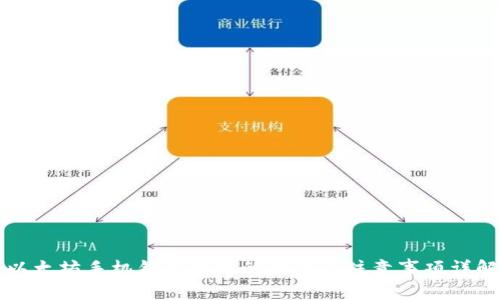 以太坊手机钱包转账的方法及注意事项详解
