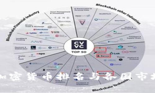 全球加密货币排名与各国市场分析