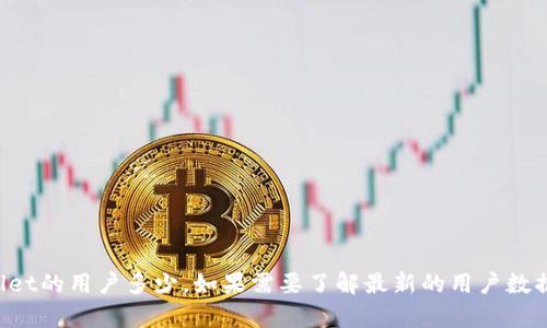 截至2023年10月的数据，我无法提供具体的实时用户数据或统计信息，包括tpWallet的用户多少。如果需要了解最新的用户数据或统计信息，建议直接访问tpWallet的官方网站或查阅相关行业报告和数据分析。