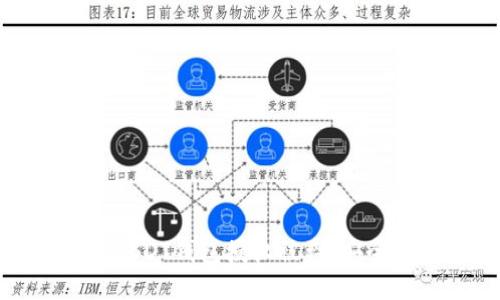如何防止USDT钱包授权被盗：安全防护指南