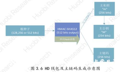 如何轻松创建以太坊钱包账号：详细指南与常见问题解答