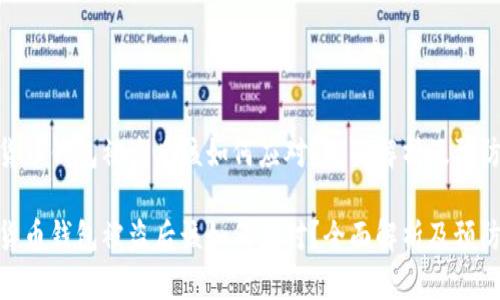 数字货币钱包被盗后该如何应对？全面解析及预防措施

数字货币钱包被盗后该如何应对？全面解析及预防措施