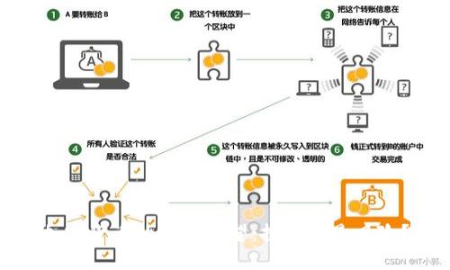 加密货币的未来展望：投资还是风险？