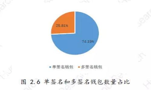 全面解析加密货币数据资讯App：获取市场动态的必备工具