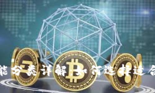 加密货币的功能分类详解：如何选择适合你的数字资产